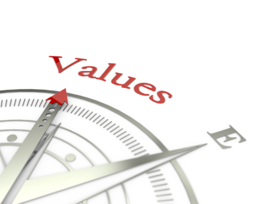  Valores: O Papel Crucial da Liderança na Motivação e Desenvolvimento Pessoal