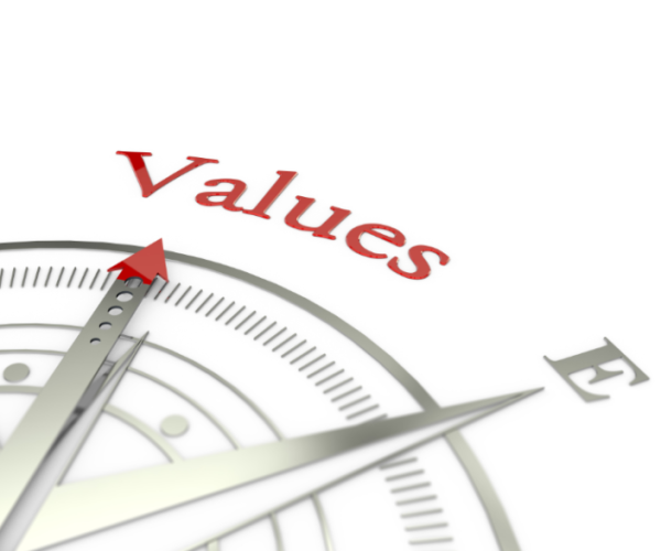  Valores: O Papel Crucial da Liderança na Motivação e Desenvolvimento Pessoal